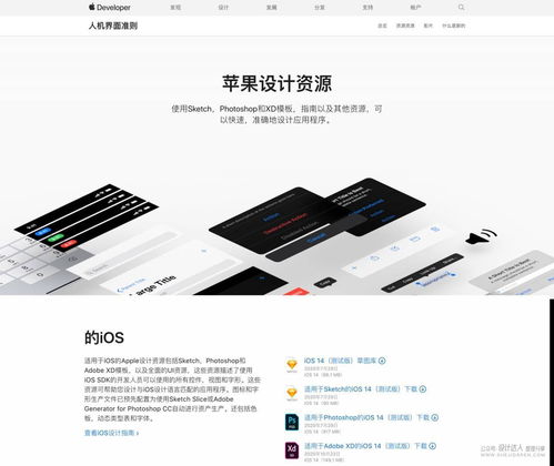 移動(dòng)端與網(wǎng)頁(yè)端 設(shè)計(jì)規(guī)范與適配策略全解析